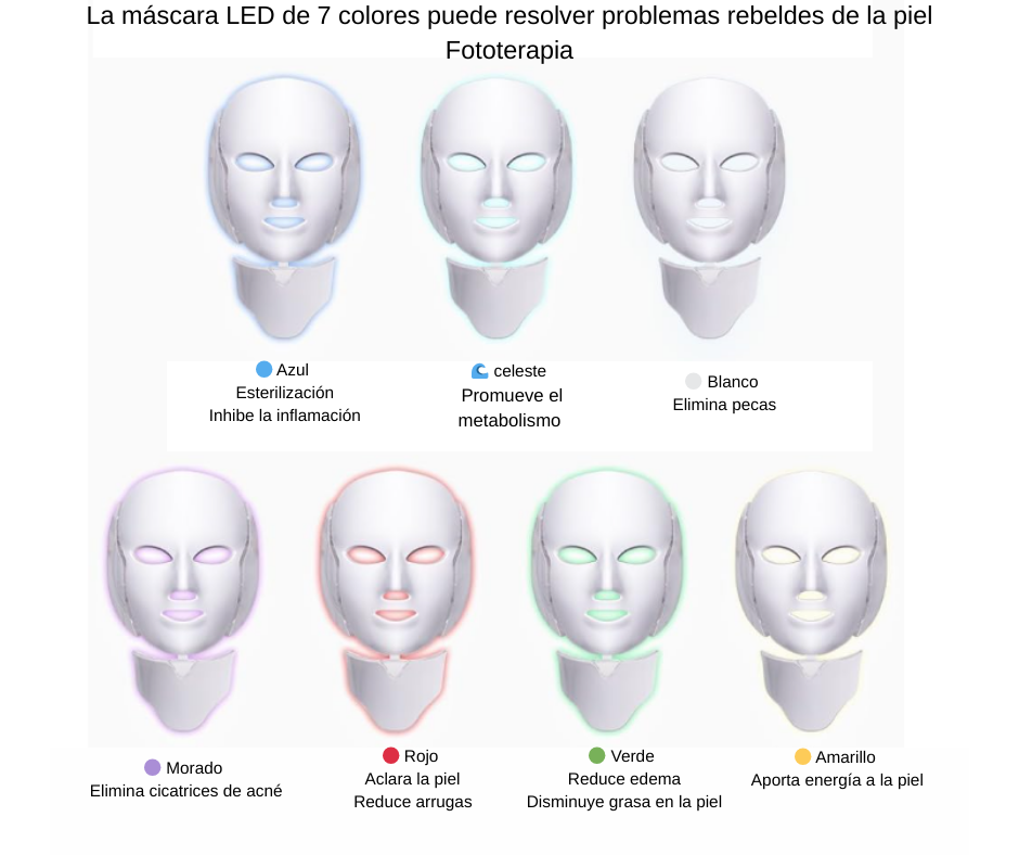 7 colores luz LED máscara facial piel Rejuvenecimiento Cuidado de la cara Tratamiento belleza
