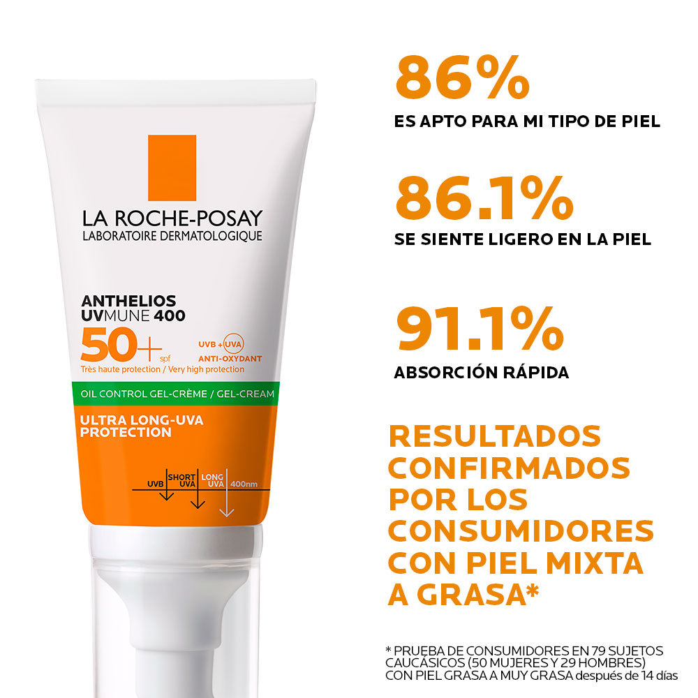 LA ROCHE-POSAY – Protector Solar SPF 50+ Anthelios UV Mune Toque Seco 50ml